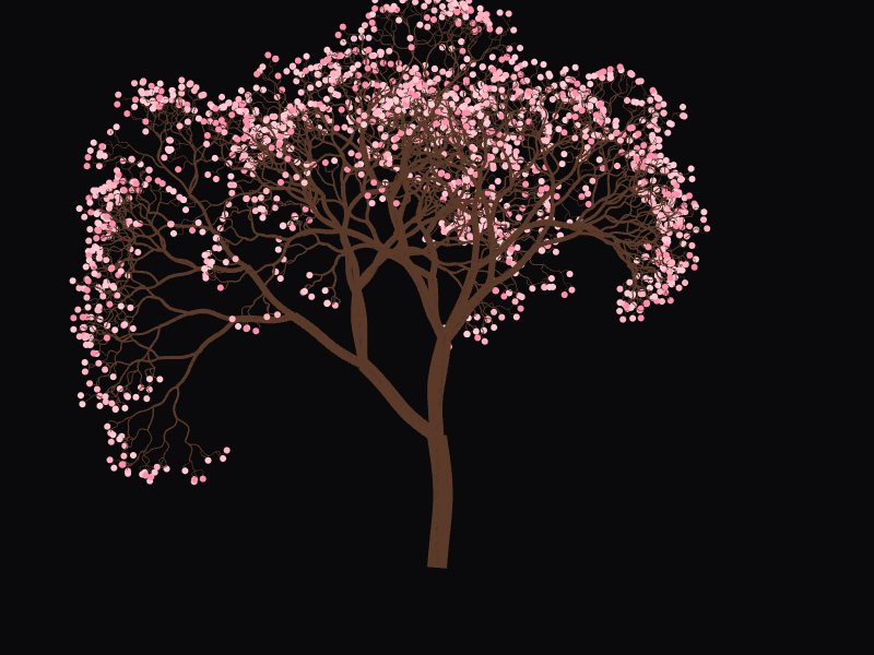 Aperçu du projet Générateur d'arbres fractales réalistes avec les saisons