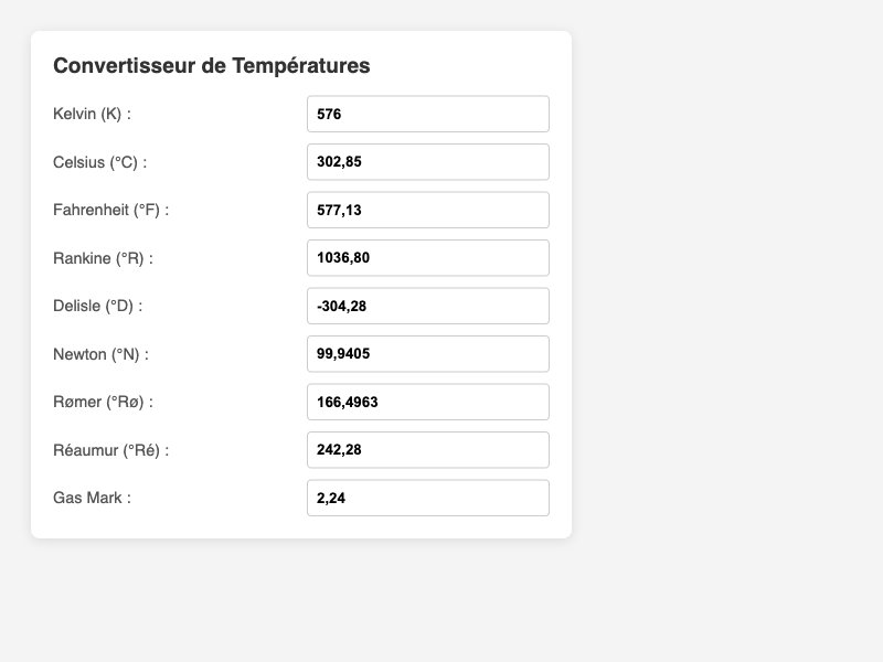 Aperçu du projet Convertisseur de température avec des échelle TRÈS COMPLET